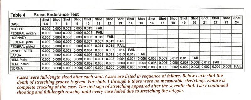 308fail2-1.jpg