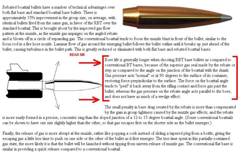 calling-all-xmas-bullet-give-away-winners-ar15-com