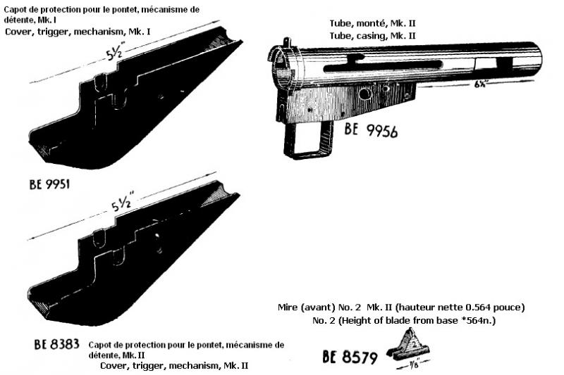 French translation of Sten tutorial