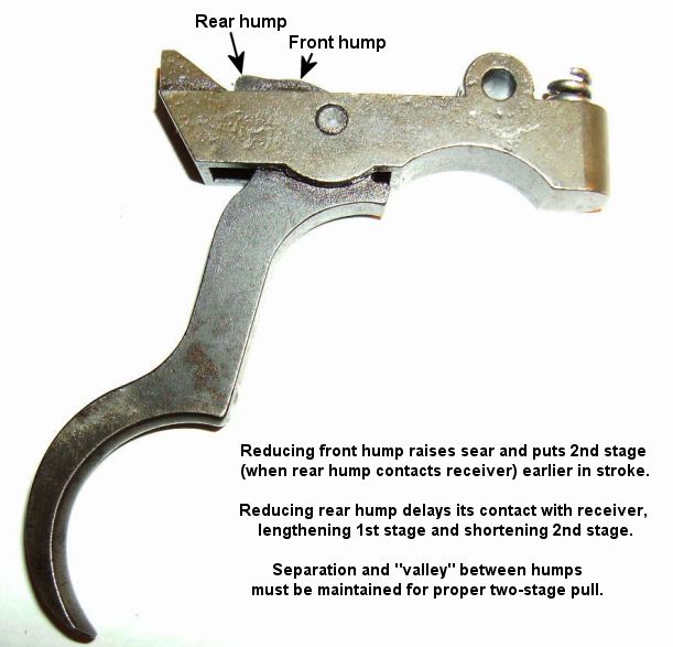 The M39 triggers use pins for the stages, bearing on the sear spring instea...