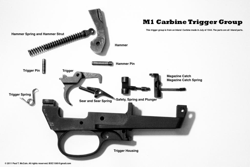 M1 Carbine Trigger Group Disassembled And Labelled