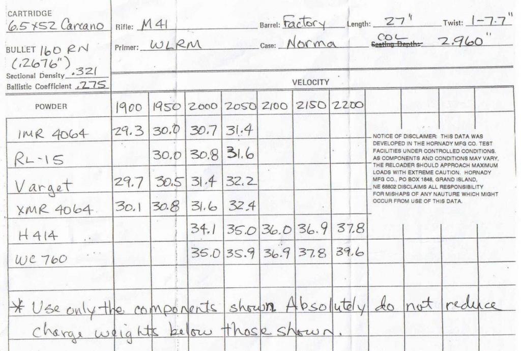 7 7 Jap Ballistics Chart