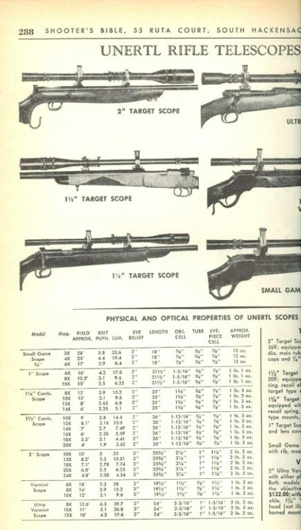 Hi-Lux Malcolm 20x Vintage Scope 